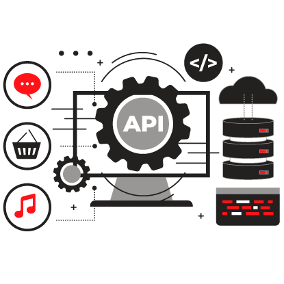 Desarrollo API personalizado para la mejora de funciones y comunicaciones entre software